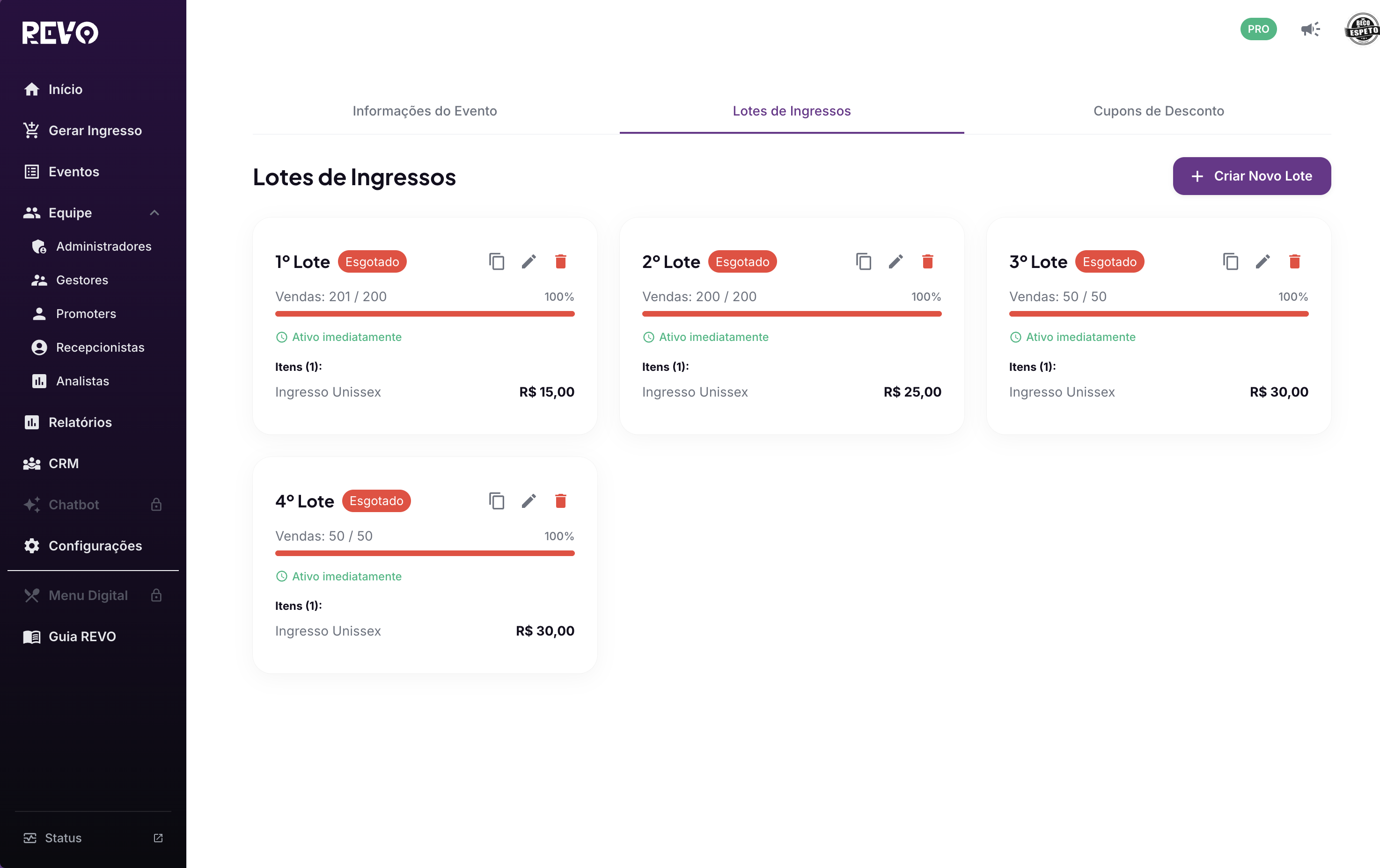 Painel: evento com lotes de ingresso