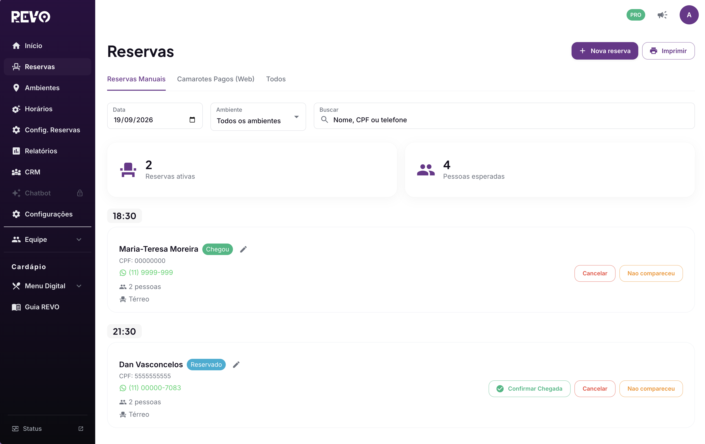 Painel: dashboard de reservas